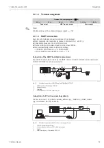 Предварительный просмотр 31 страницы Endress+Hauser Proline Prosonic Flow 91 Operating Instructions Manual