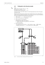 Предварительный просмотр 35 страницы Endress+Hauser Proline Prosonic Flow 91 Operating Instructions Manual