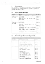 Предварительный просмотр 52 страницы Endress+Hauser Proline Prosonic Flow 91 Operating Instructions Manual