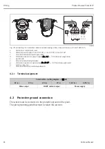 Предварительный просмотр 28 страницы Endress+Hauser Proline Prosonic Flow 91W Brief Operating Instructions