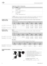 Предварительный просмотр 6 страницы Endress+Hauser Proline Prosonic Flow 92F Safety Instructions