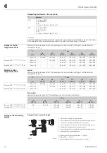 Предварительный просмотр 12 страницы Endress+Hauser Proline Prosonic Flow 92F Safety Instructions