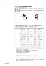 Предварительный просмотр 13 страницы Endress+Hauser Proline Prosonic Flow 93 Operating Instructions Manual