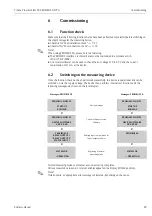 Предварительный просмотр 89 страницы Endress+Hauser Proline Prosonic Flow 93 Operating Instructions Manual