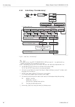 Предварительный просмотр 92 страницы Endress+Hauser Proline Prosonic Flow 93 Operating Instructions Manual