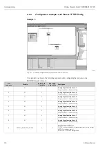 Предварительный просмотр 114 страницы Endress+Hauser Proline Prosonic Flow 93 Operating Instructions Manual