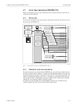 Предварительный просмотр 117 страницы Endress+Hauser Proline Prosonic Flow 93 Operating Instructions Manual