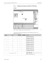 Предварительный просмотр 125 страницы Endress+Hauser Proline Prosonic Flow 93 Operating Instructions Manual