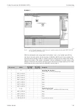 Предварительный просмотр 127 страницы Endress+Hauser Proline Prosonic Flow 93 Operating Instructions Manual