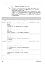 Предварительный просмотр 144 страницы Endress+Hauser Proline Prosonic Flow 93 Operating Instructions Manual