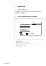 Предварительный просмотр 7 страницы Endress+Hauser Proline Prosonic Flow
93C Operating Instructions Manual