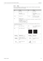 Предварительный просмотр 39 страницы Endress+Hauser Proline Prosonic Flow
93C Operating Instructions Manual