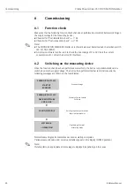 Предварительный просмотр 46 страницы Endress+Hauser Proline Prosonic Flow
93C Operating Instructions Manual