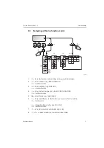 Предварительный просмотр 37 страницы Endress+Hauser Proline Prosonic Flow
93W Brief Operating Instructions