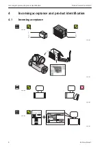 Предварительный просмотр 8 страницы Endress+Hauser Proline Prosonic Flow B 200 Operating Instructions Manual