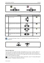 Предварительный просмотр 13 страницы Endress+Hauser Proline Prosonic Flow B 200 Operating Instructions Manual