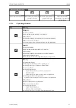 Предварительный просмотр 27 страницы Endress+Hauser Proline Prosonic Flow B 200 Operating Instructions Manual