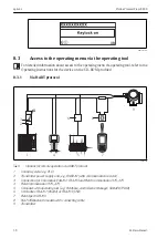 Предварительный просмотр 30 страницы Endress+Hauser Proline Prosonic Flow B 200 Operating Instructions Manual