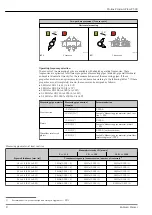 Предварительный просмотр 8 страницы Endress+Hauser Proline Prosonic Flow P 500 Manual