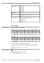 Предварительный просмотр 26 страницы Endress+Hauser Proline Prosonic Flow P 500 Manual