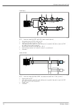 Предварительный просмотр 30 страницы Endress+Hauser Proline Prosonic Flow P 500 Manual