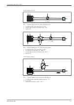 Предварительный просмотр 31 страницы Endress+Hauser Proline Prosonic Flow P 500 Manual