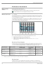 Предварительный просмотр 36 страницы Endress+Hauser Proline Prosonic Flow P 500 Manual