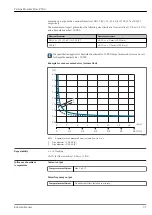 Предварительный просмотр 37 страницы Endress+Hauser Proline Prosonic Flow P 500 Manual