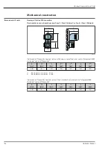 Предварительный просмотр 54 страницы Endress+Hauser Proline Prosonic Flow P 500 Manual