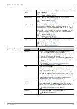 Предварительный просмотр 75 страницы Endress+Hauser Proline Prosonic Flow P 500 Manual