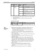 Preview for 9 page of Endress+Hauser Proline Prowirl 200 Safety Instructions