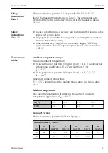 Preview for 11 page of Endress+Hauser Proline Prowirl 200 Safety Instructions