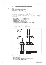 Предварительный просмотр 28 страницы Endress+Hauser Proline Prowirl 72 Operating Instructions Manual