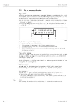 Предварительный просмотр 30 страницы Endress+Hauser Proline Prowirl 72 Operating Instructions Manual