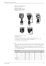 Предварительный просмотр 21 страницы Endress+Hauser Proline Prowirl 72F Manual