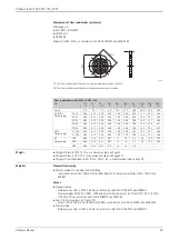 Предварительный просмотр 29 страницы Endress+Hauser Proline Prowirl 72F Manual