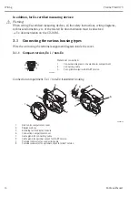 Предварительный просмотр 16 страницы Endress+Hauser Proline Prowirl 73 Brief Operating Instructions