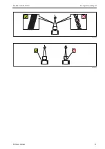Предварительный просмотр 11 страницы Endress+Hauser Proline Prowirl D 200 Brief Operating Instructions