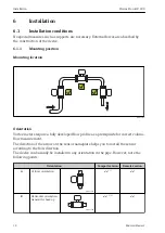 Предварительный просмотр 12 страницы Endress+Hauser Proline Prowirl D 200 Brief Operating Instructions