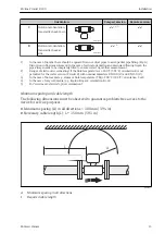 Предварительный просмотр 13 страницы Endress+Hauser Proline Prowirl D 200 Brief Operating Instructions