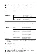 Предварительный просмотр 15 страницы Endress+Hauser Proline Prowirl D 200 Brief Operating Instructions