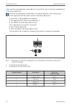 Предварительный просмотр 28 страницы Endress+Hauser Proline Prowirl D 200 Brief Operating Instructions