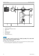 Предварительный просмотр 30 страницы Endress+Hauser Proline Prowirl D 200 Brief Operating Instructions