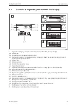 Предварительный просмотр 43 страницы Endress+Hauser Proline Prowirl D 200 Brief Operating Instructions