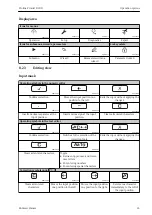 Предварительный просмотр 45 страницы Endress+Hauser Proline Prowirl D 200 Brief Operating Instructions
