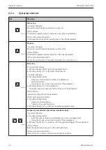 Предварительный просмотр 46 страницы Endress+Hauser Proline Prowirl D 200 Brief Operating Instructions