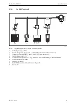 Предварительный просмотр 49 страницы Endress+Hauser Proline Prowirl D 200 Brief Operating Instructions