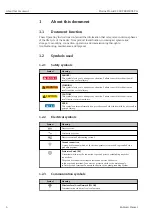 Preview for 6 page of Endress+Hauser Proline Prowirl F 200 Operating Instructions Manual