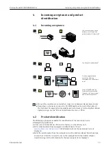 Preview for 13 page of Endress+Hauser Proline Prowirl F 200 Operating Instructions Manual