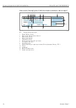 Preview for 16 page of Endress+Hauser Proline Prowirl F 200 Operating Instructions Manual